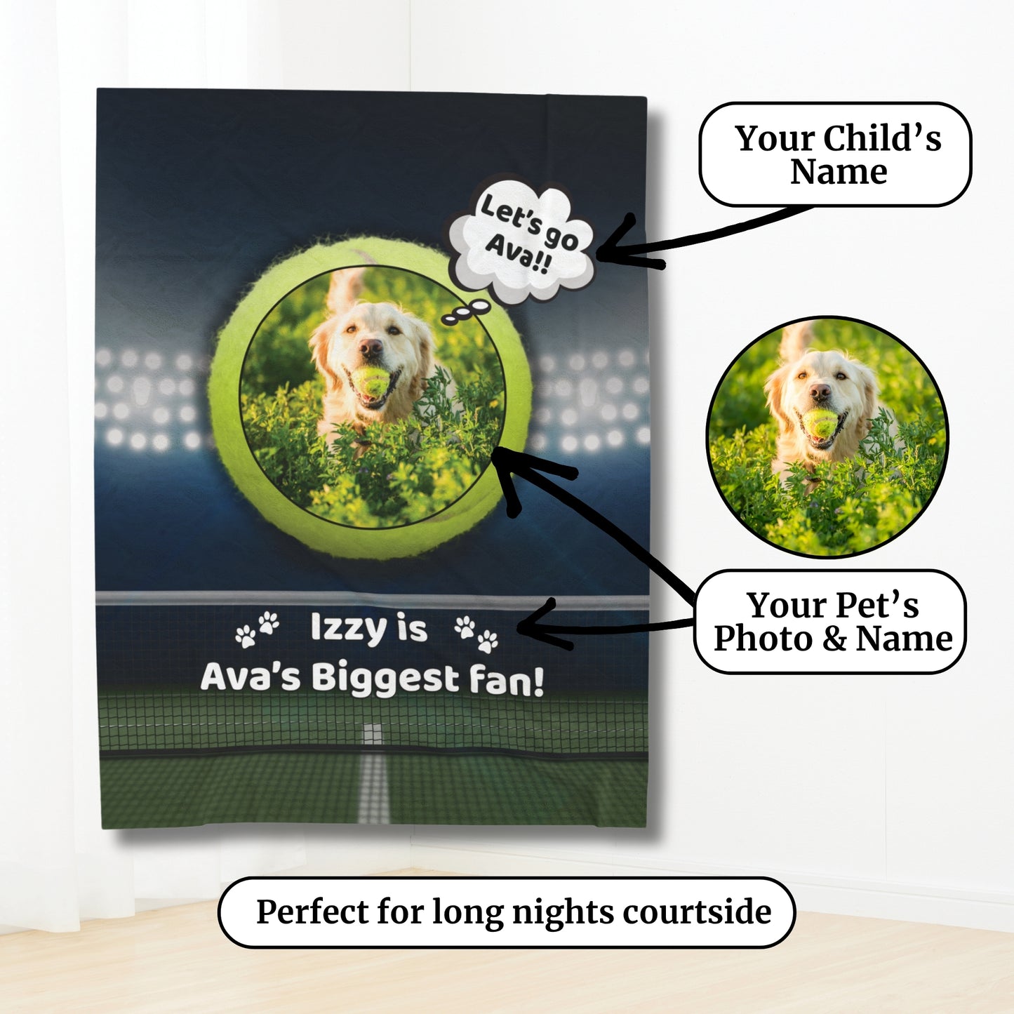 Personalized tennis-themed blanket hanging against a white wall, featuring a golden retriever with a tennis ball, labeled with “Izzy is Ava’s Biggest Fan!” and annotation bubbles showing custom options for child’s name and pet photo, with the phrase “Perfect for long nights courtside.”