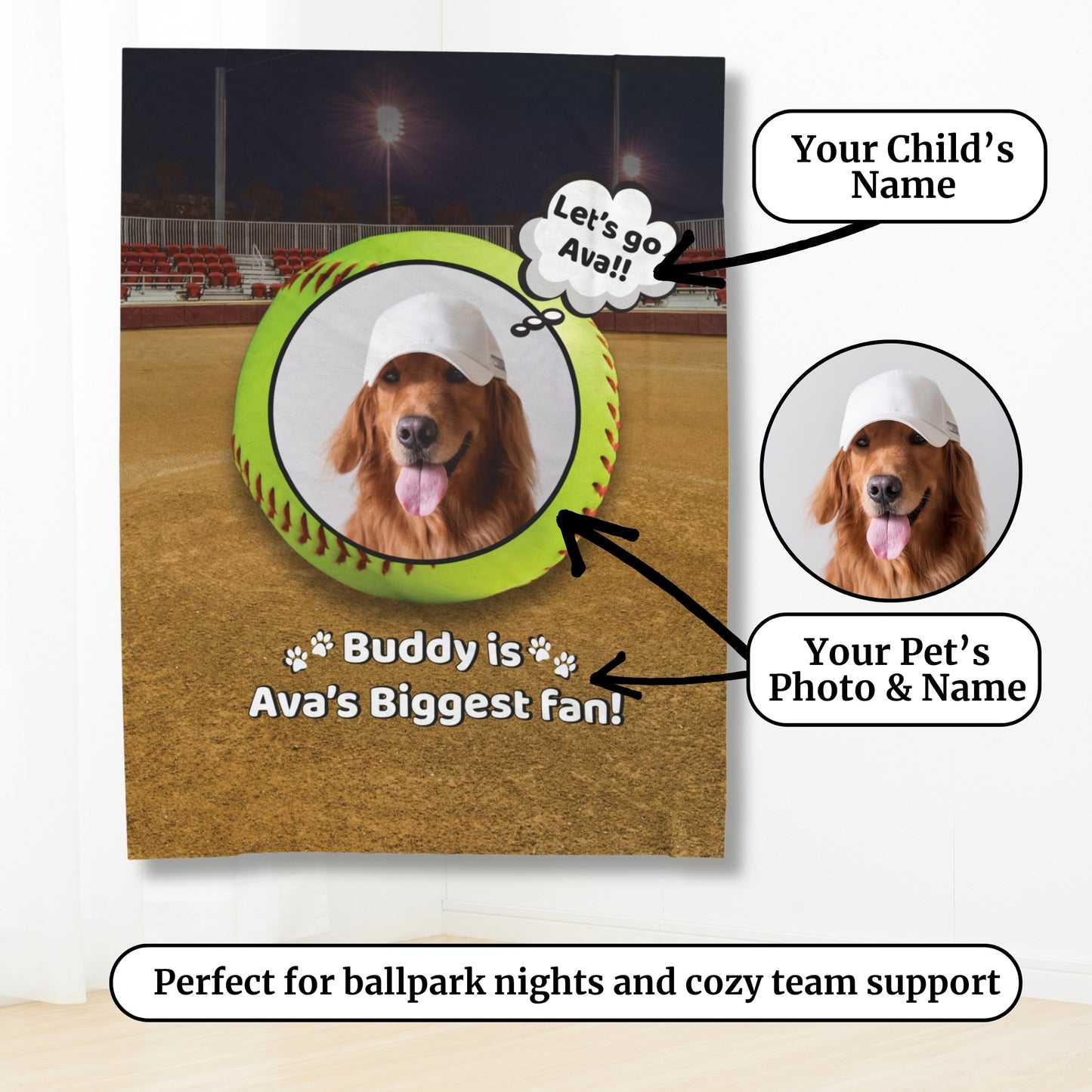 Personalized softball dog blanket with labeled customization options for child’s name and pet’s photo and name, featuring Buddy and Ava on a ballpark background