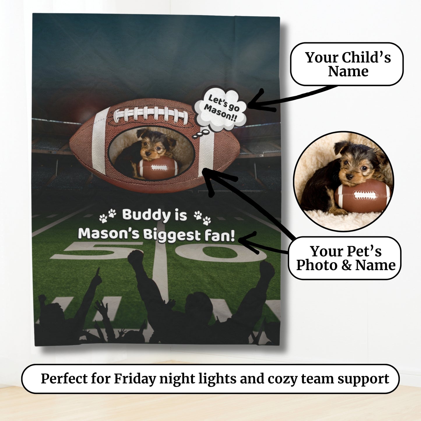 Custom football-themed pet blanket with photo and name personalization, diagram showing where child’s name and pet’s image appear – “Buddy is Mason’s Biggest Fan”