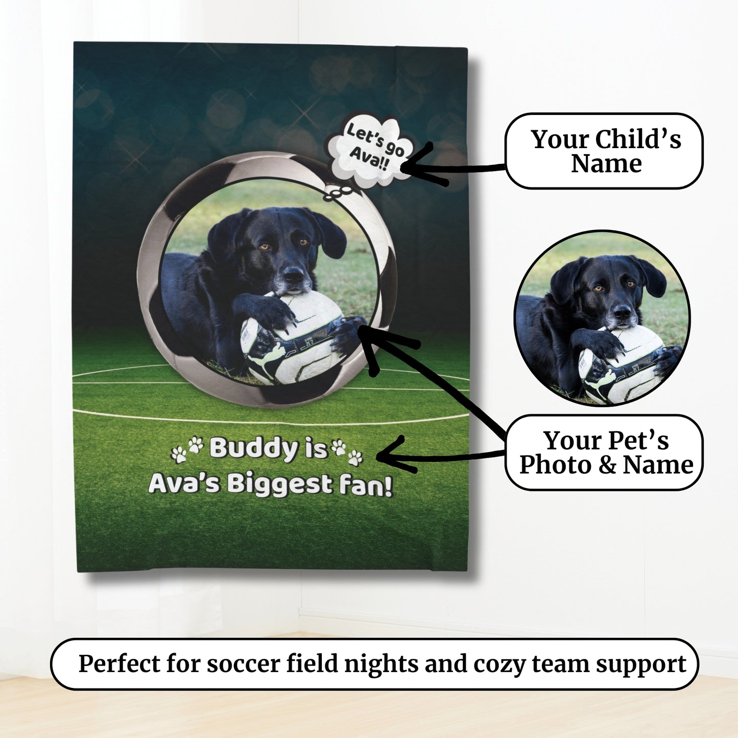 Custom soccer dog blanket showing personalization options with labels for child’s name and pet photo, featuring Buddy and the phrase “Ava’s Biggest Fan”