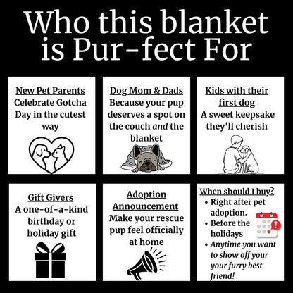 Custom dog adoption blanket showing gift ideas and buyer types including new pet parents, kids with their first dog, and dog moms and dads