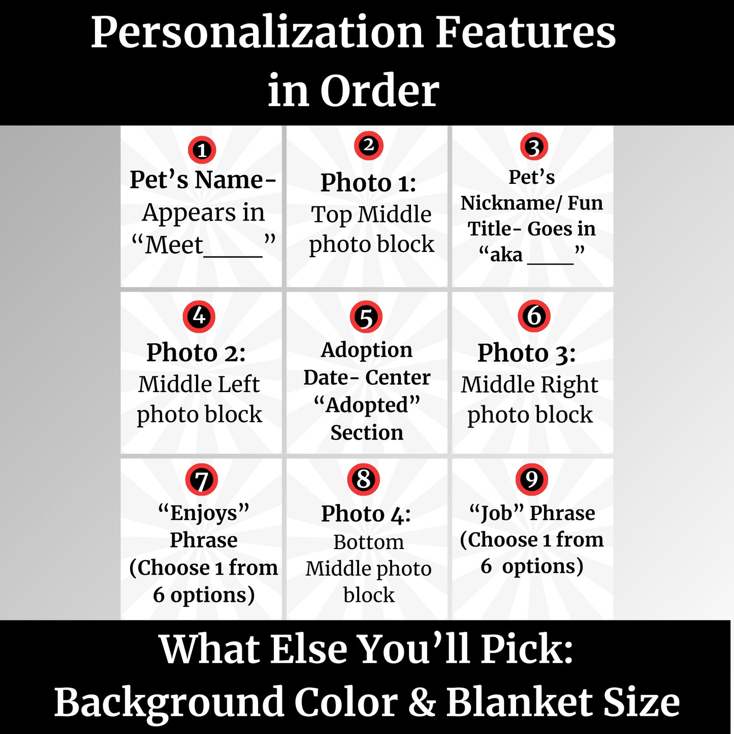 Personalization layout for custom dog adoption blanket showing pet name, photos, nickname, adoption date, enjoys phrase, job title, background color, and blanket size options