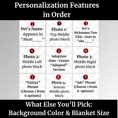 Personalization layout for custom dog adoption blanket showing pet name, photos, nickname, adoption date, enjoys phrase, job title, background color, and blanket size options