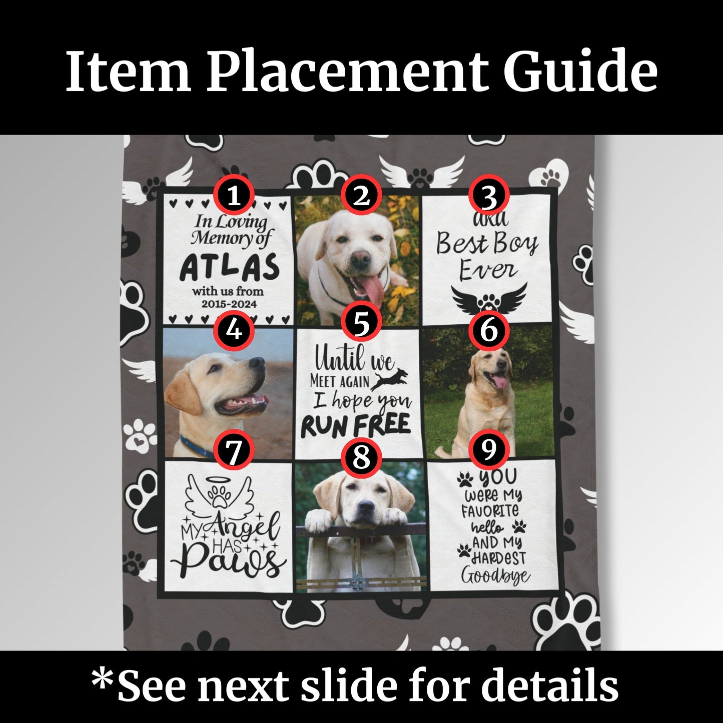 Item placement guide for personalized dog memorial blanket by The Loyal Paw. Numbered layout shows locations for name, photos, tribute blocks, and custom text on a 9-panel design.