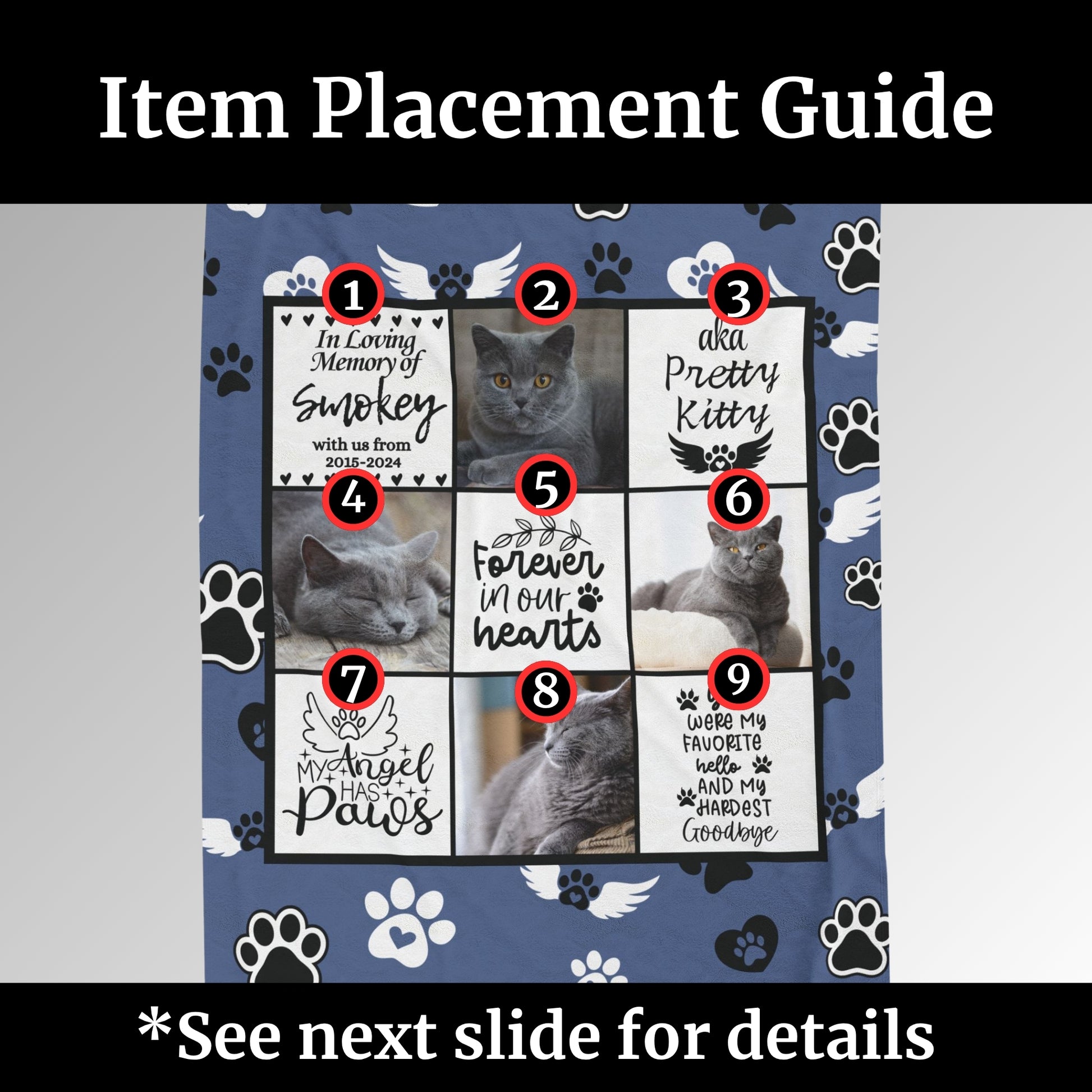 Custom pet memorial blanket placement guide showing numbered layout for 9 design blocks including pet name, photos, nickname, and memorial quotes