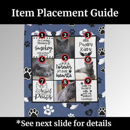 Custom pet memorial blanket placement guide showing numbered layout for 9 design blocks including pet name, photos, nickname, and memorial quotes