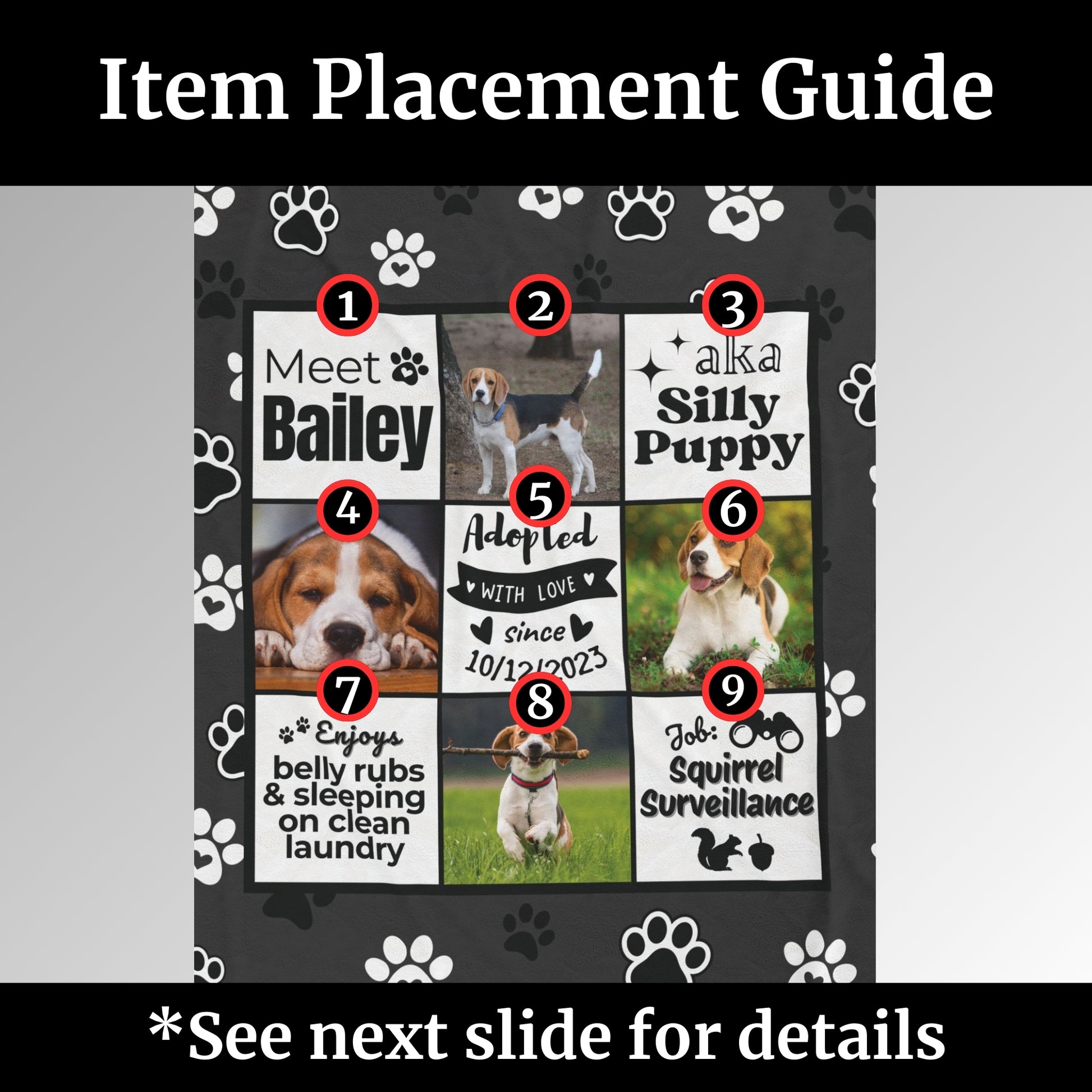 Item placement guide for custom dog adoption blanket showing where to input pet name, photos, adoption date, nickname, and selected job and enjoys phrases
