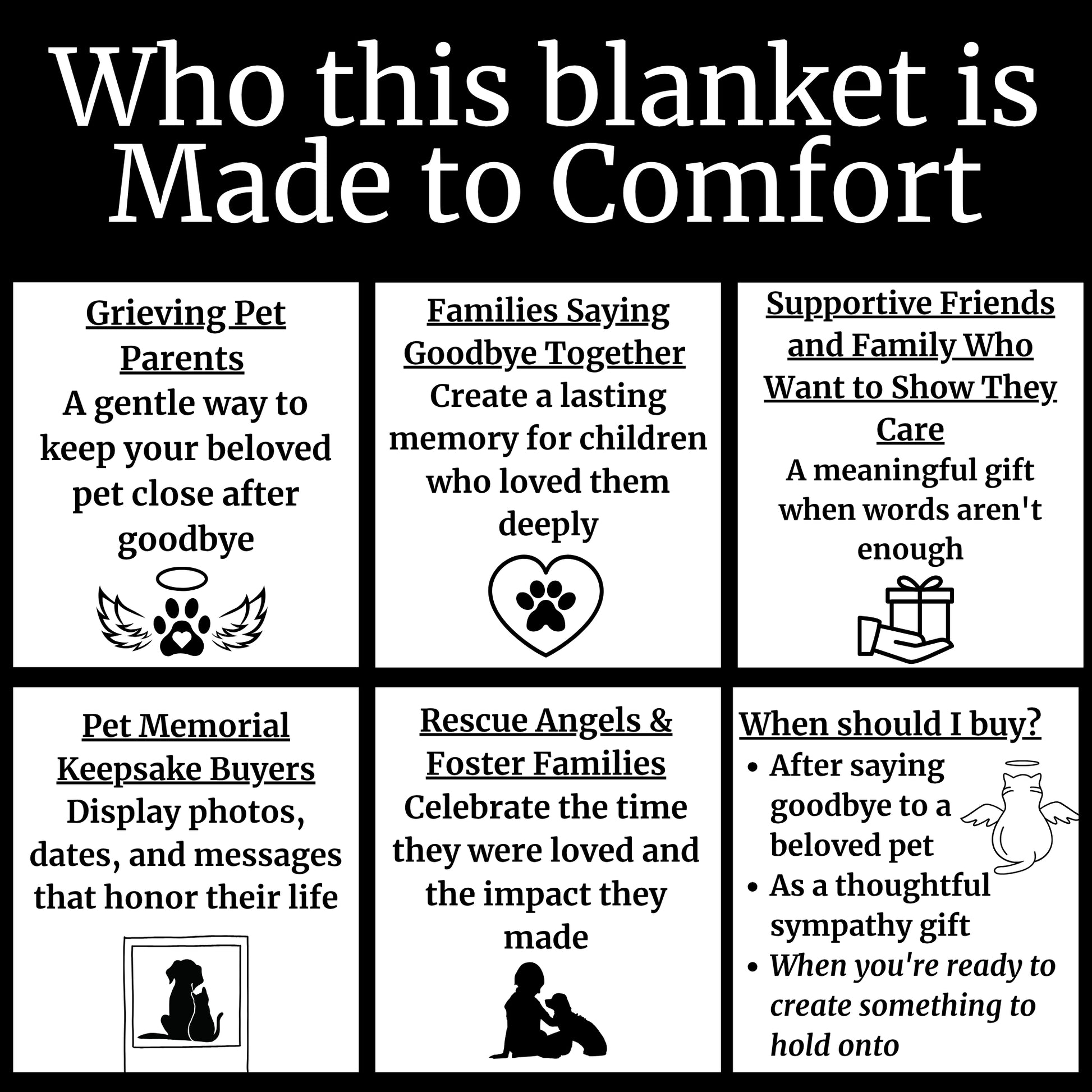 Emotional guide showing who a custom pet memorial blanket is made to comfort, including grieving pet parents, families saying goodbye, supportive friends, rescue fosters, and memorial keepsake buyers