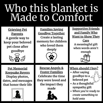 Emotional guide showing who a custom pet memorial blanket is made to comfort, including grieving pet parents, families saying goodbye, supportive friends, rescue fosters, and memorial keepsake buyers