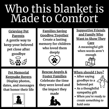 Infographic showing who the cat memorial blanket is made to comfort, including grieving pet parents, families, friends, keepsake buyers, and foster families