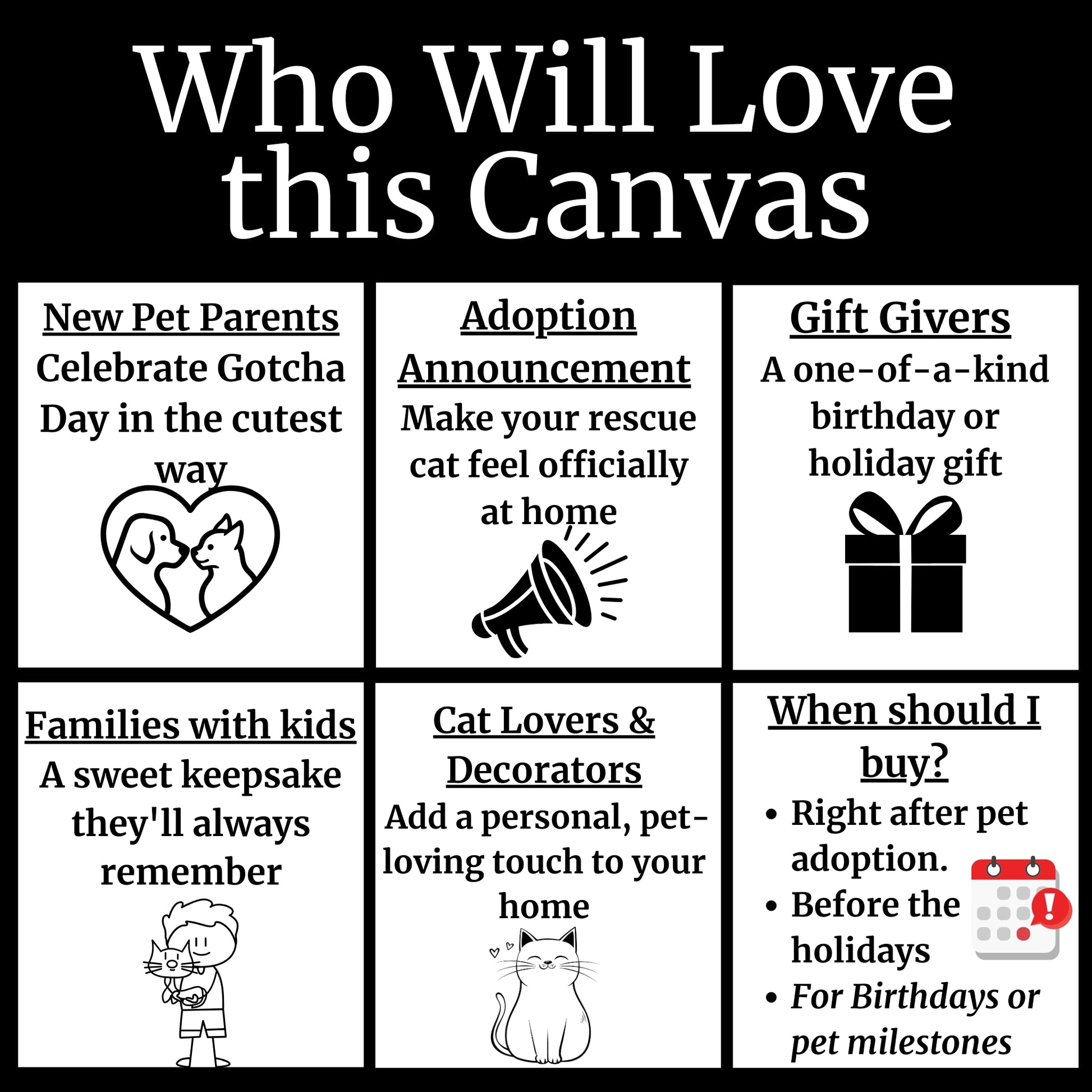 Infographic titled "Who Will Love this Canvas" highlighting six groups: new pet parents, adoption announcements, gift givers, families with kids, cat lovers and decorators, and suggested purchase times like post-adoption or birthdays.
